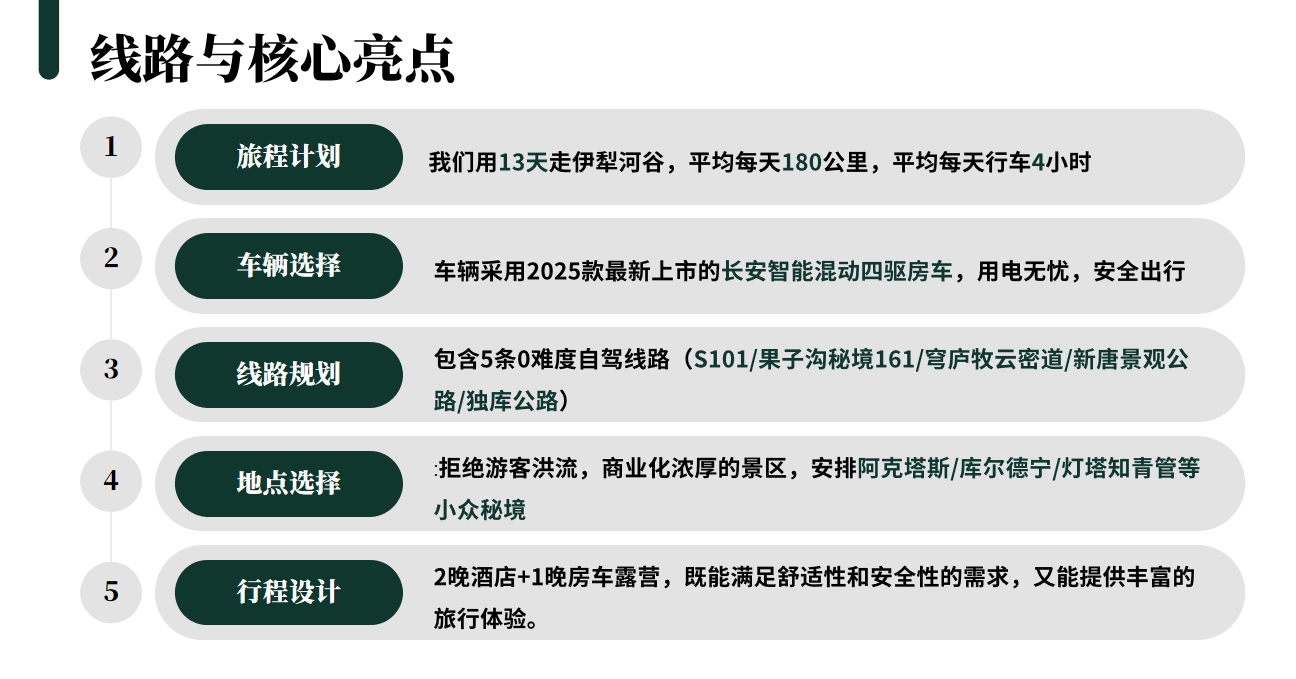 乌孙漫卷房车慢行13日游