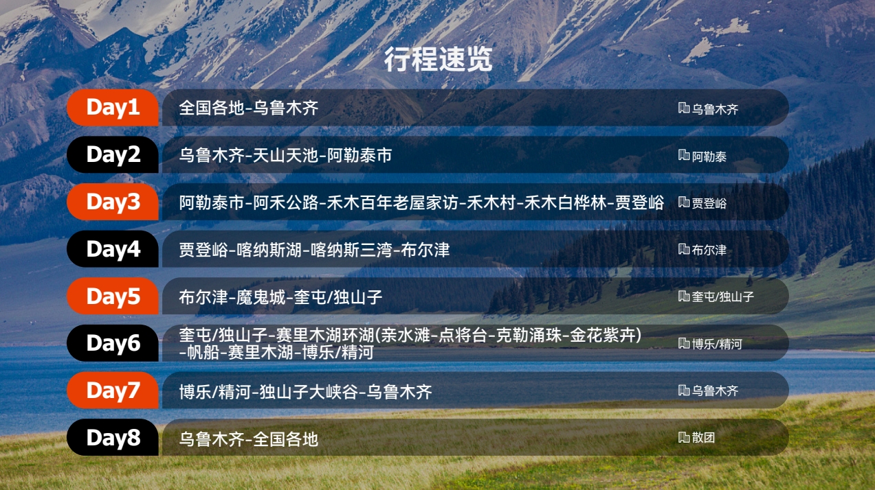 乐畅三湖8日逐漾之旅