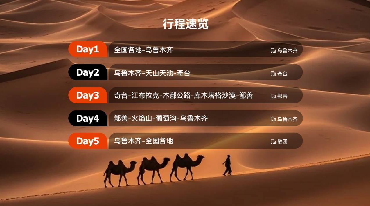 乐呵环东天山5日奇妙之旅