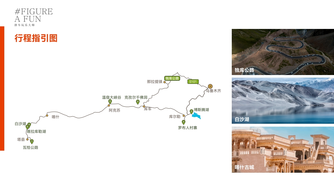南疆8日游