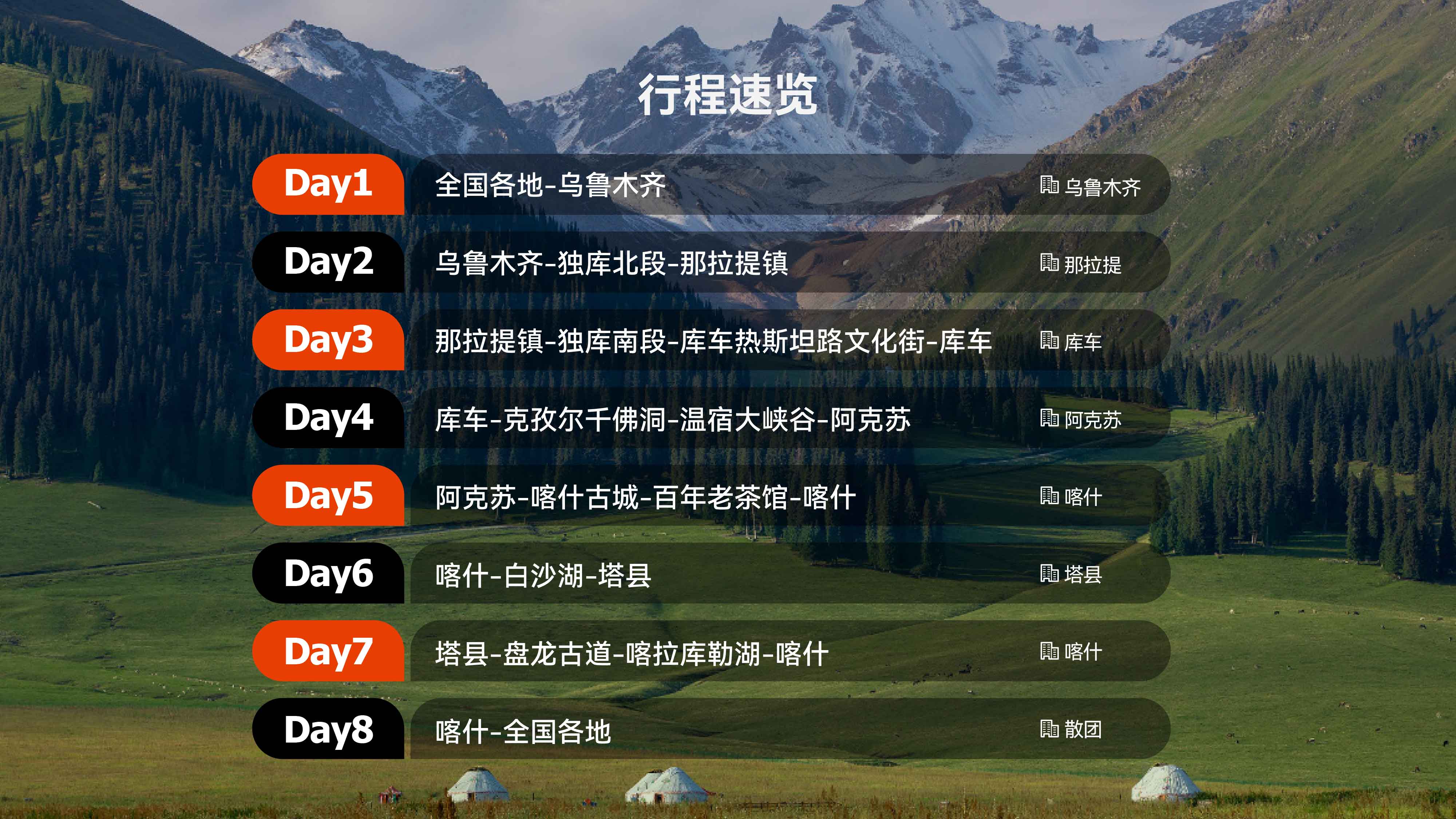 南疆8日游