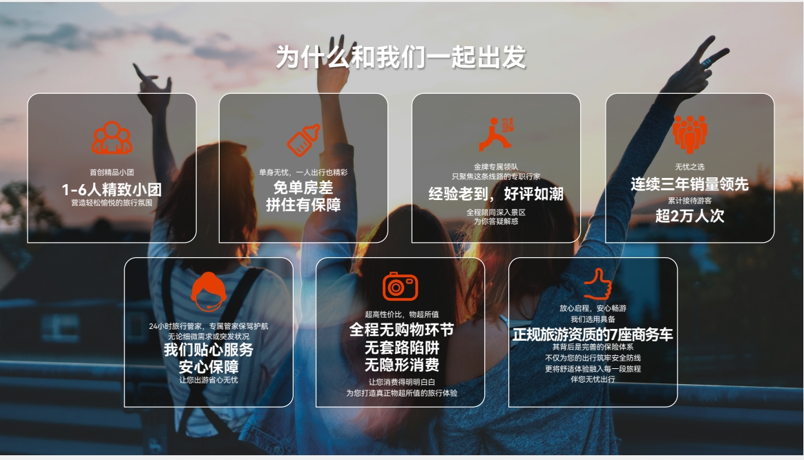 南疆8日游